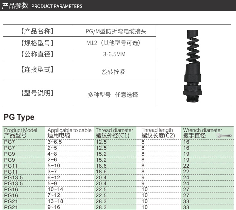 折弯电缆固定防水接头_05.jpg