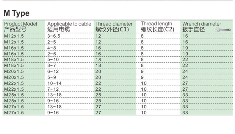 折弯电缆固定防水接头_06.jpg